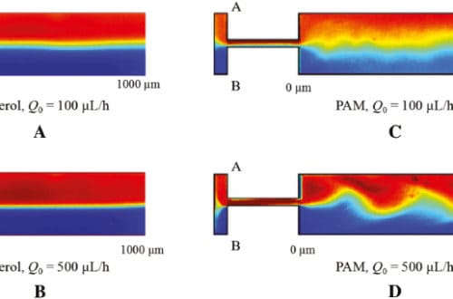 Experimental Study on the Viscoelastic Flow Mixing in Microfluidics