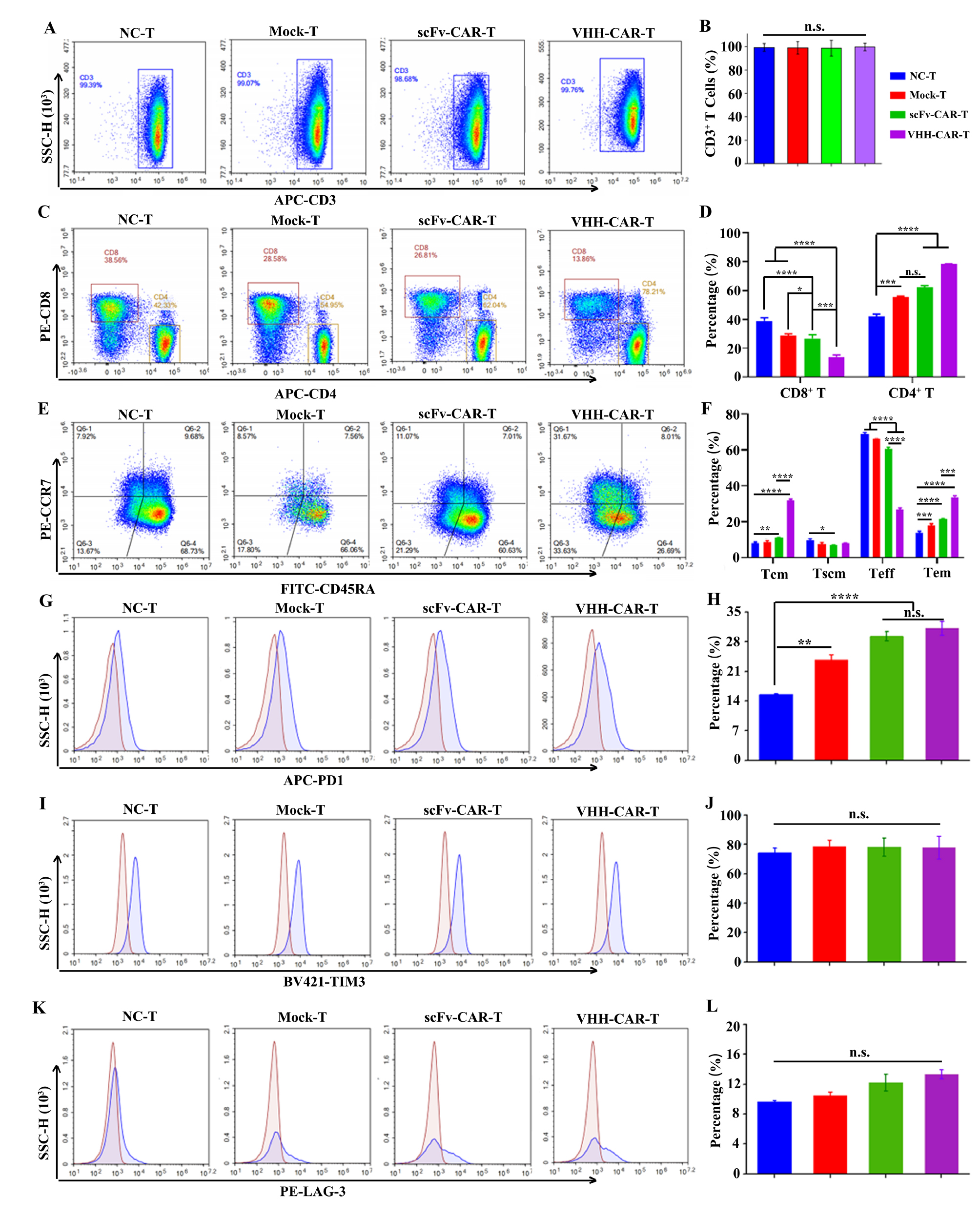 Next follows the figure caption