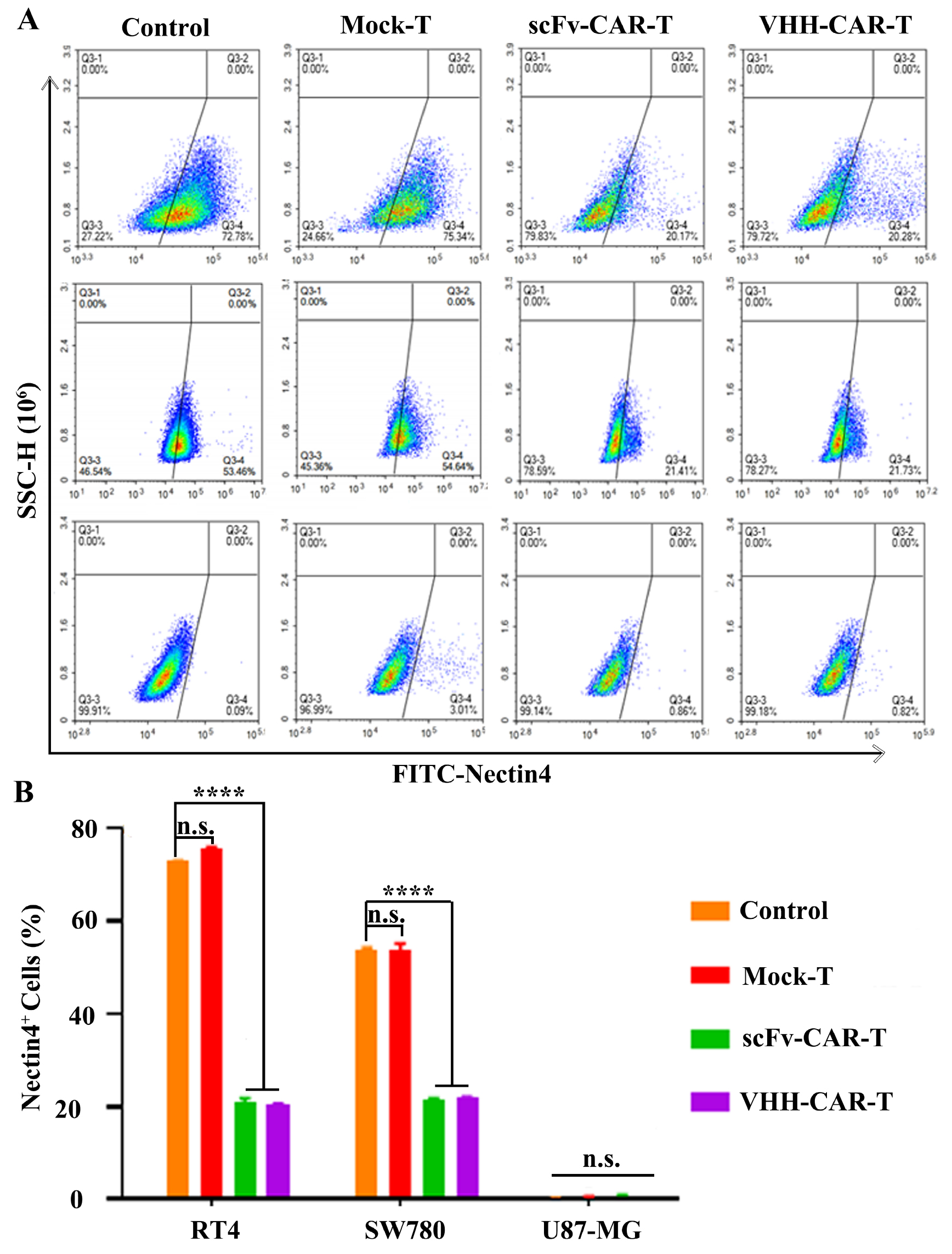 Next follows the figure caption