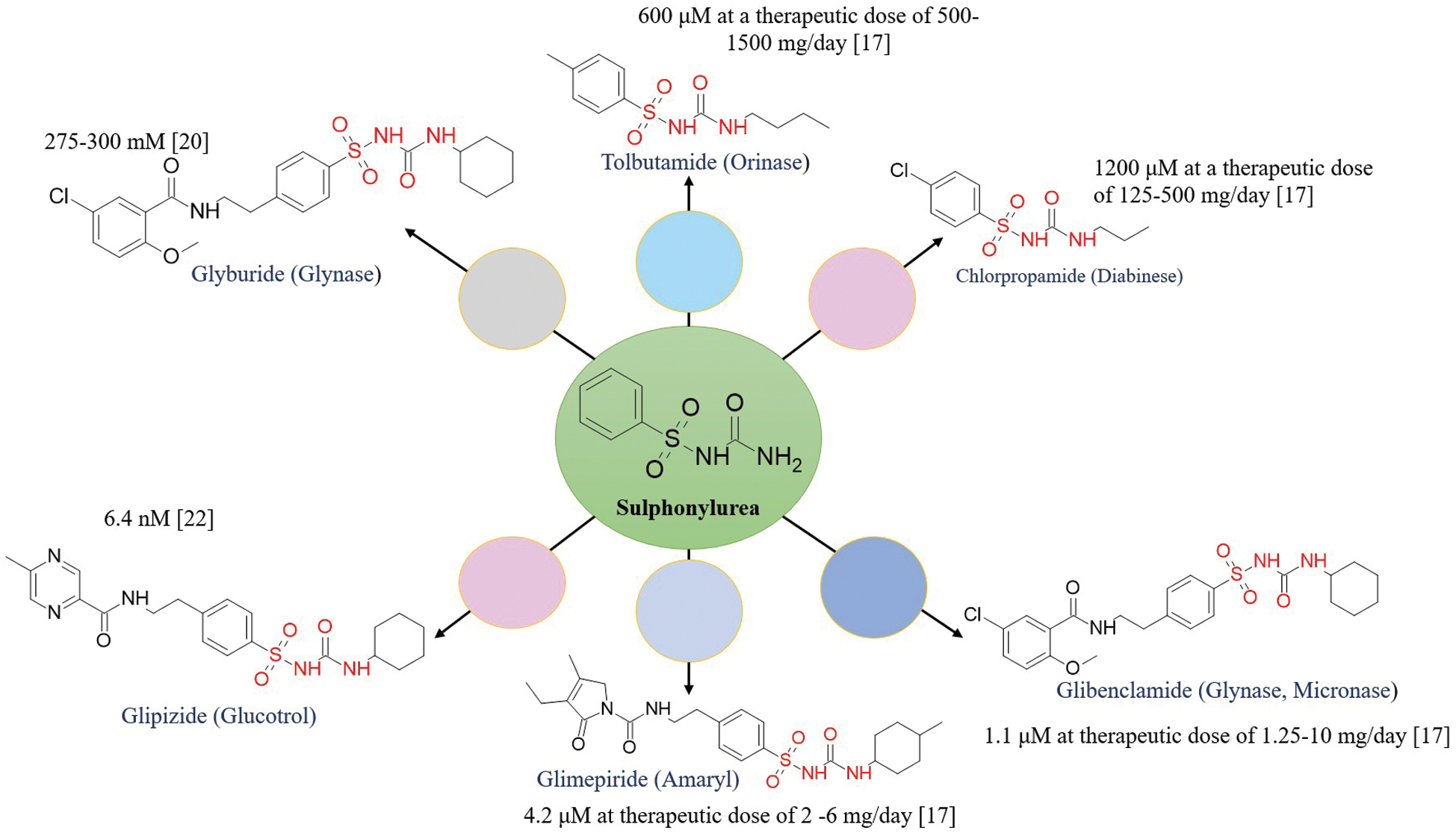 Next follows the figure caption