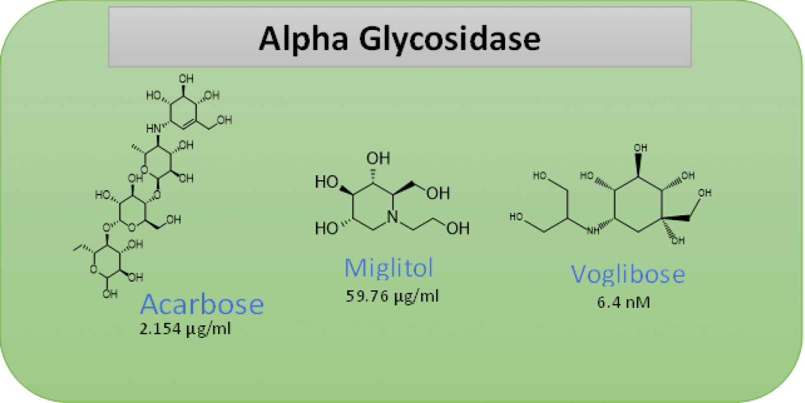 Next follows the figure caption