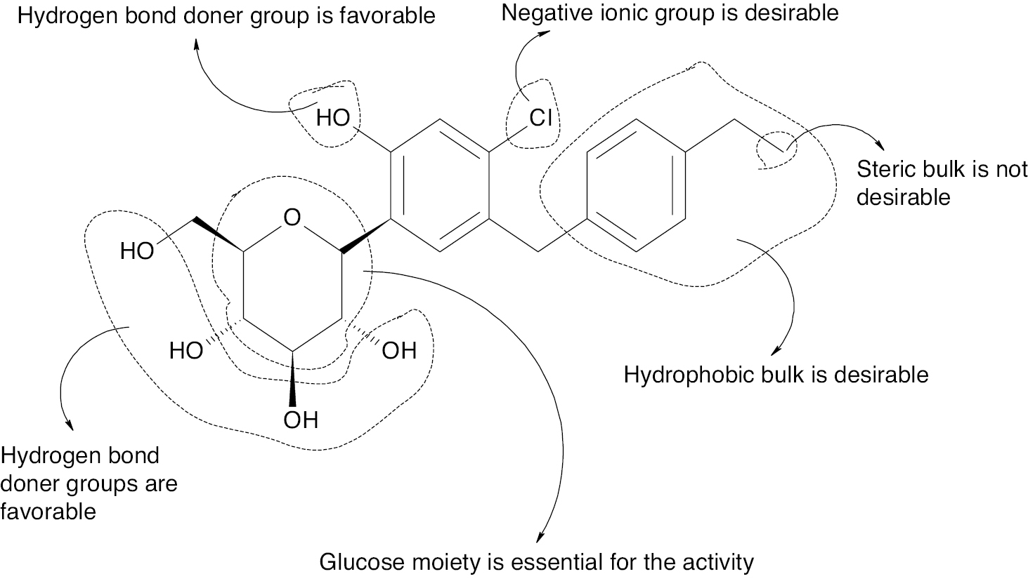 Next follows the figure caption