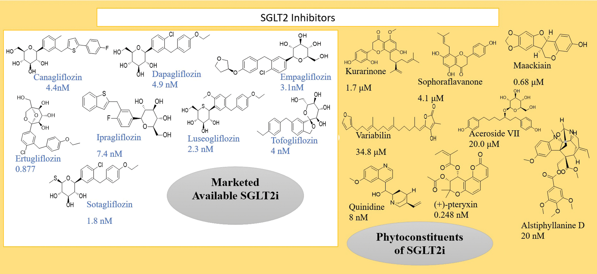 Next follows the figure caption