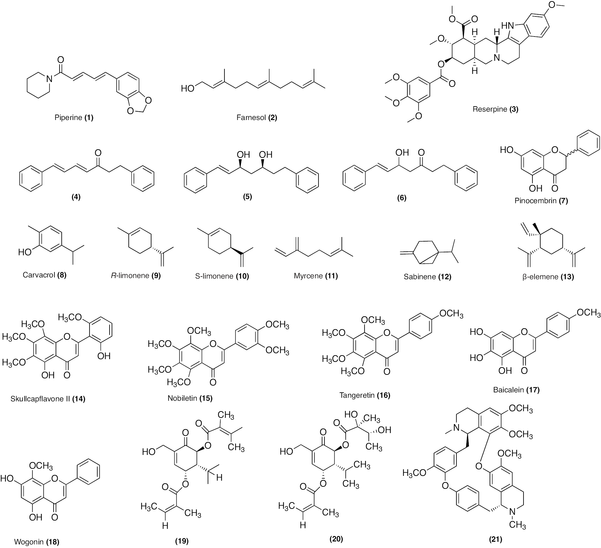 Next follows the figure caption