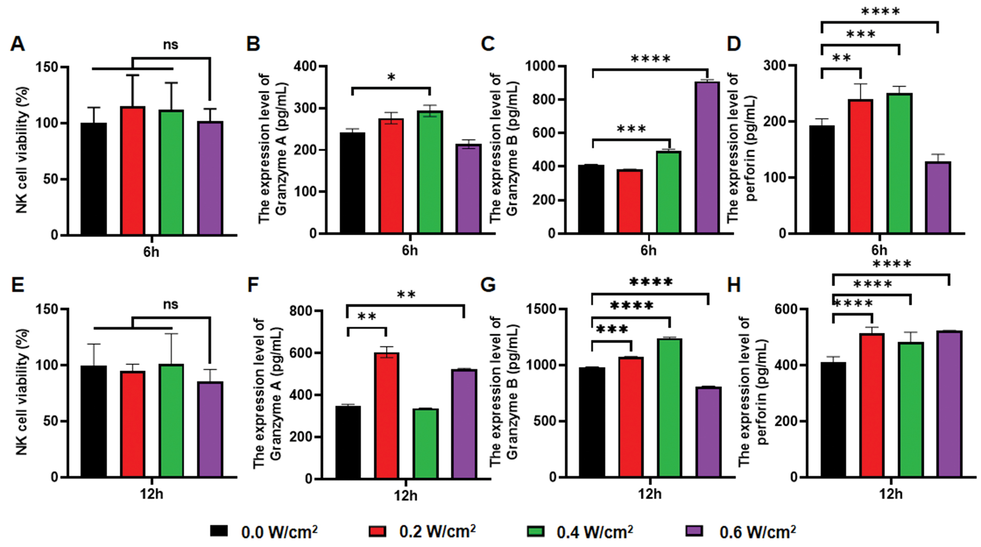 Next follows the figure caption