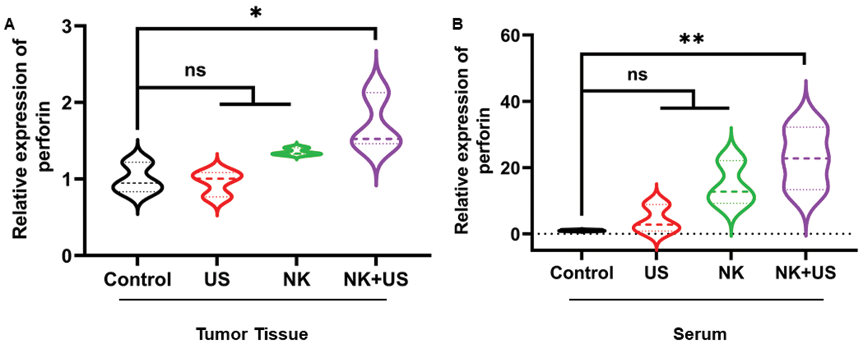 Next follows the figure caption