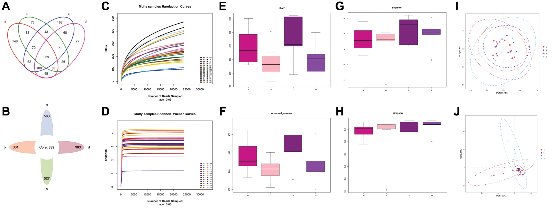 Next follows the figure caption