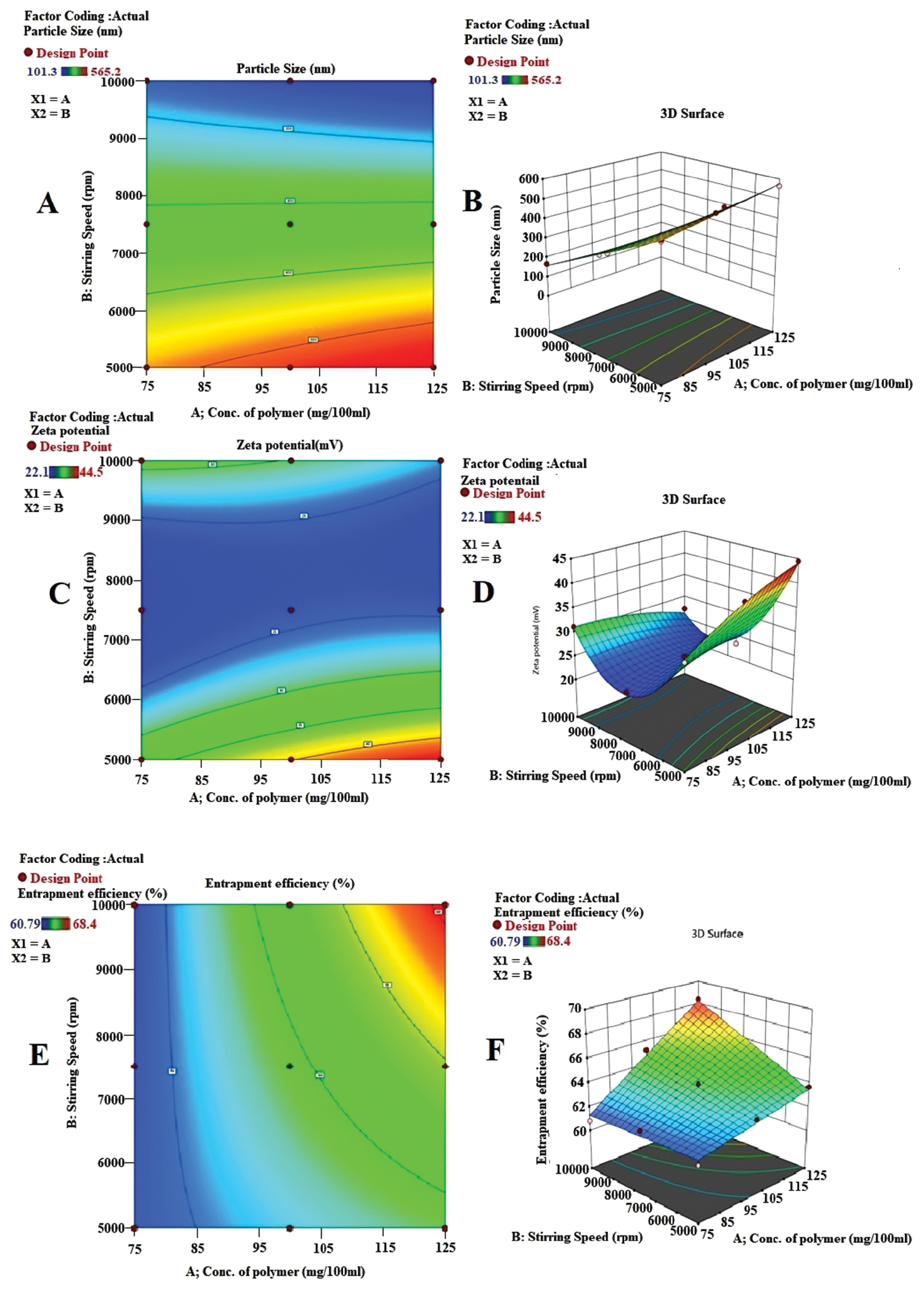 Next follows the figure caption