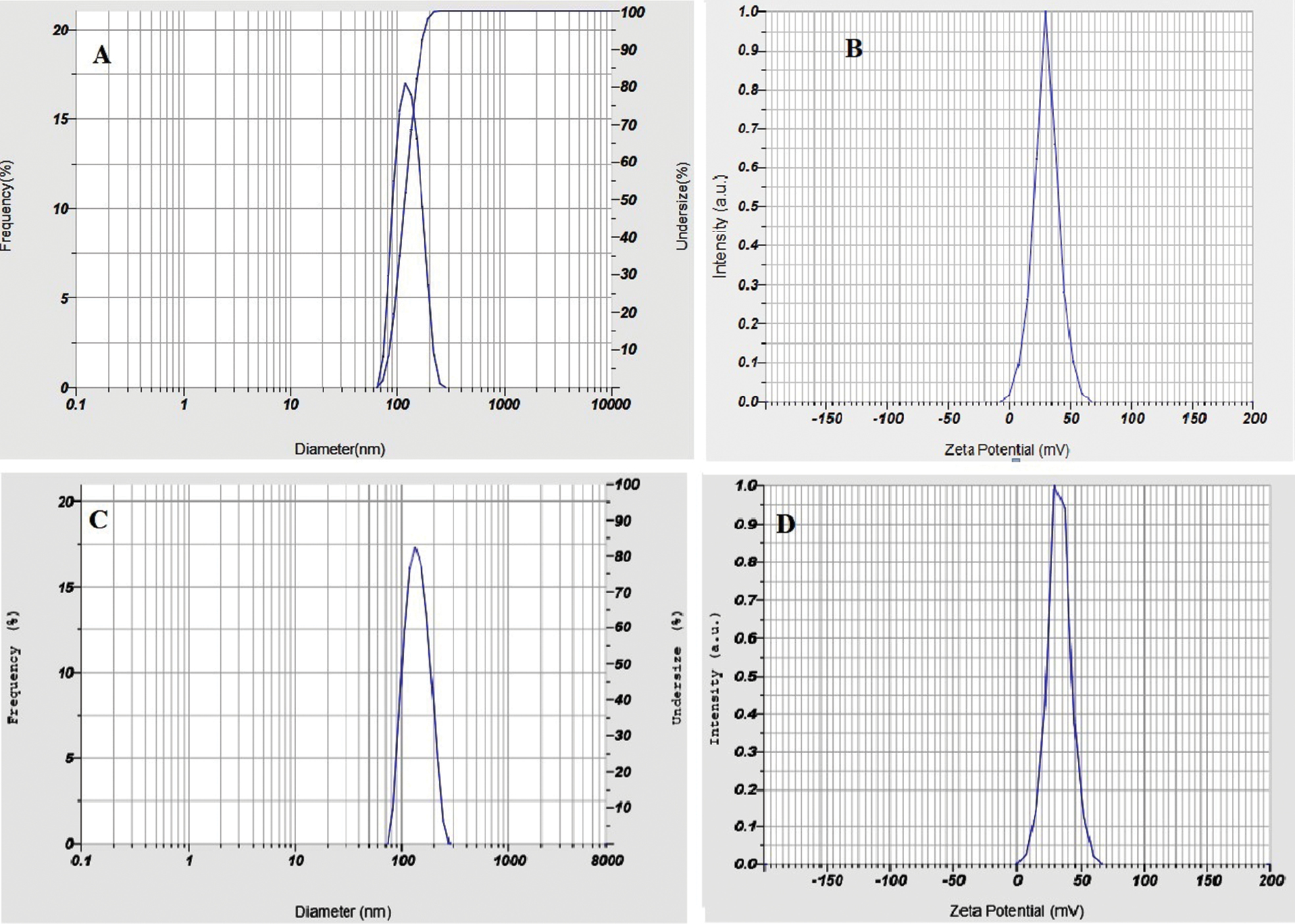 Next follows the figure caption