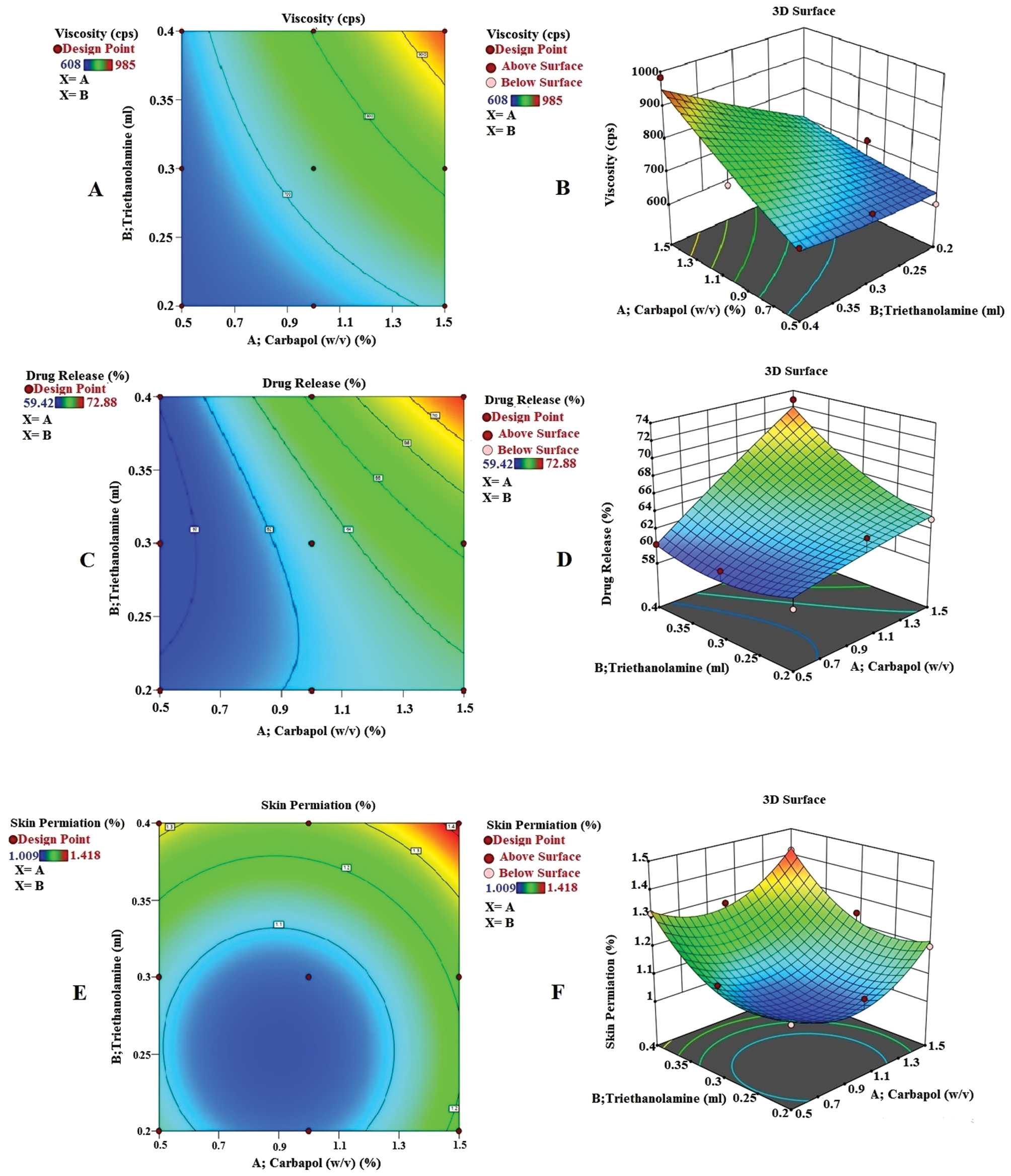 Next follows the figure caption
