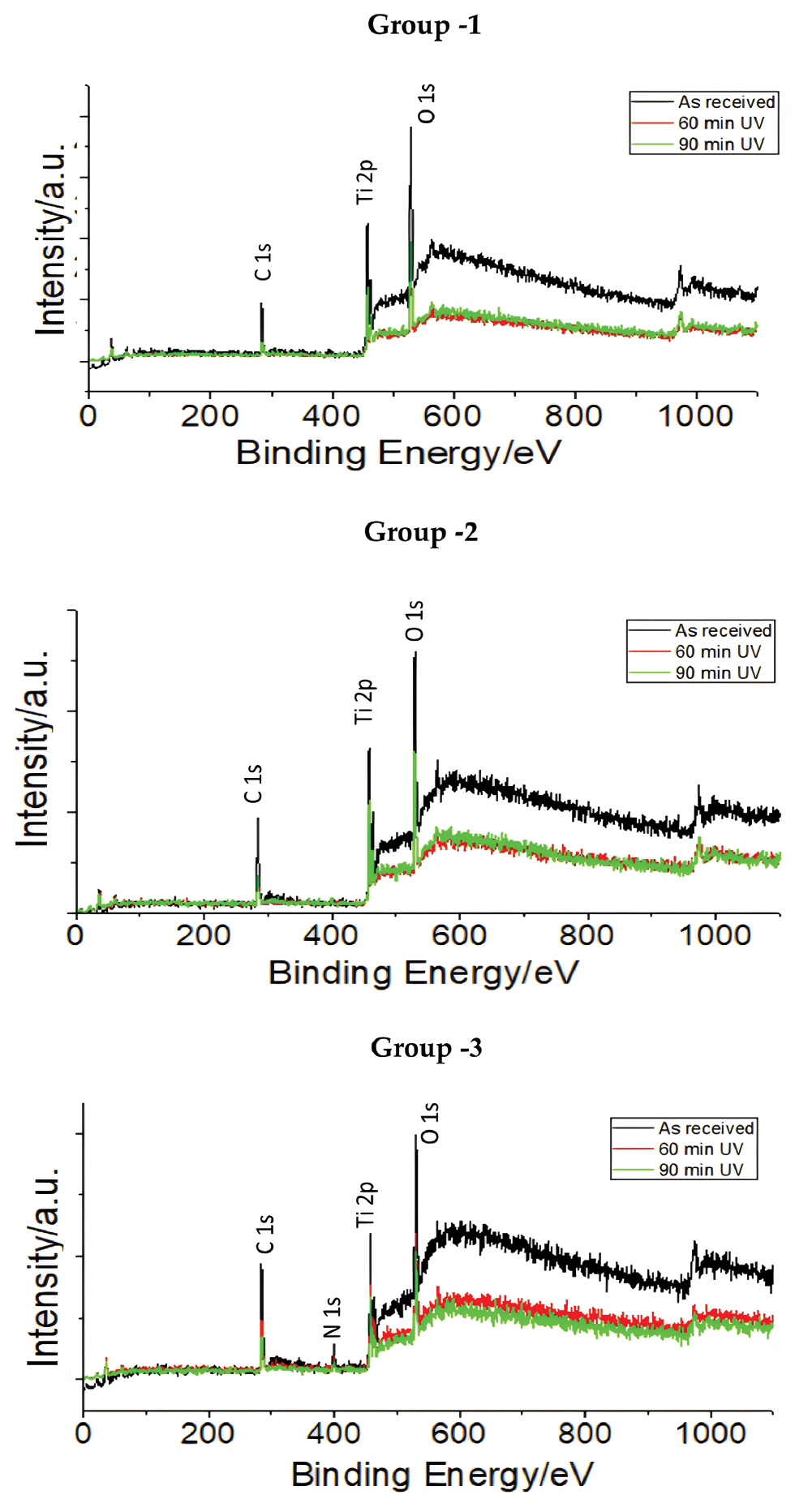 Next follows the figure caption