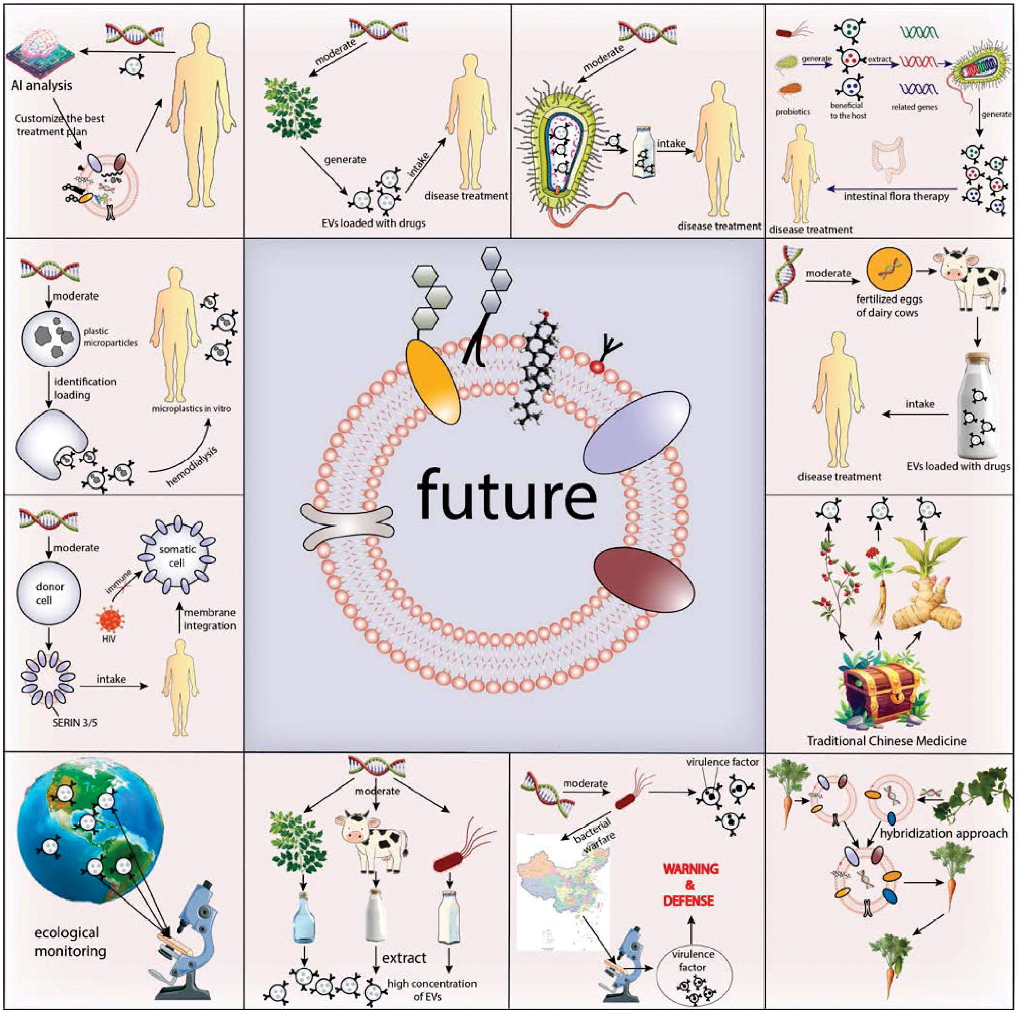 Acs biot 2025 (96) 사진