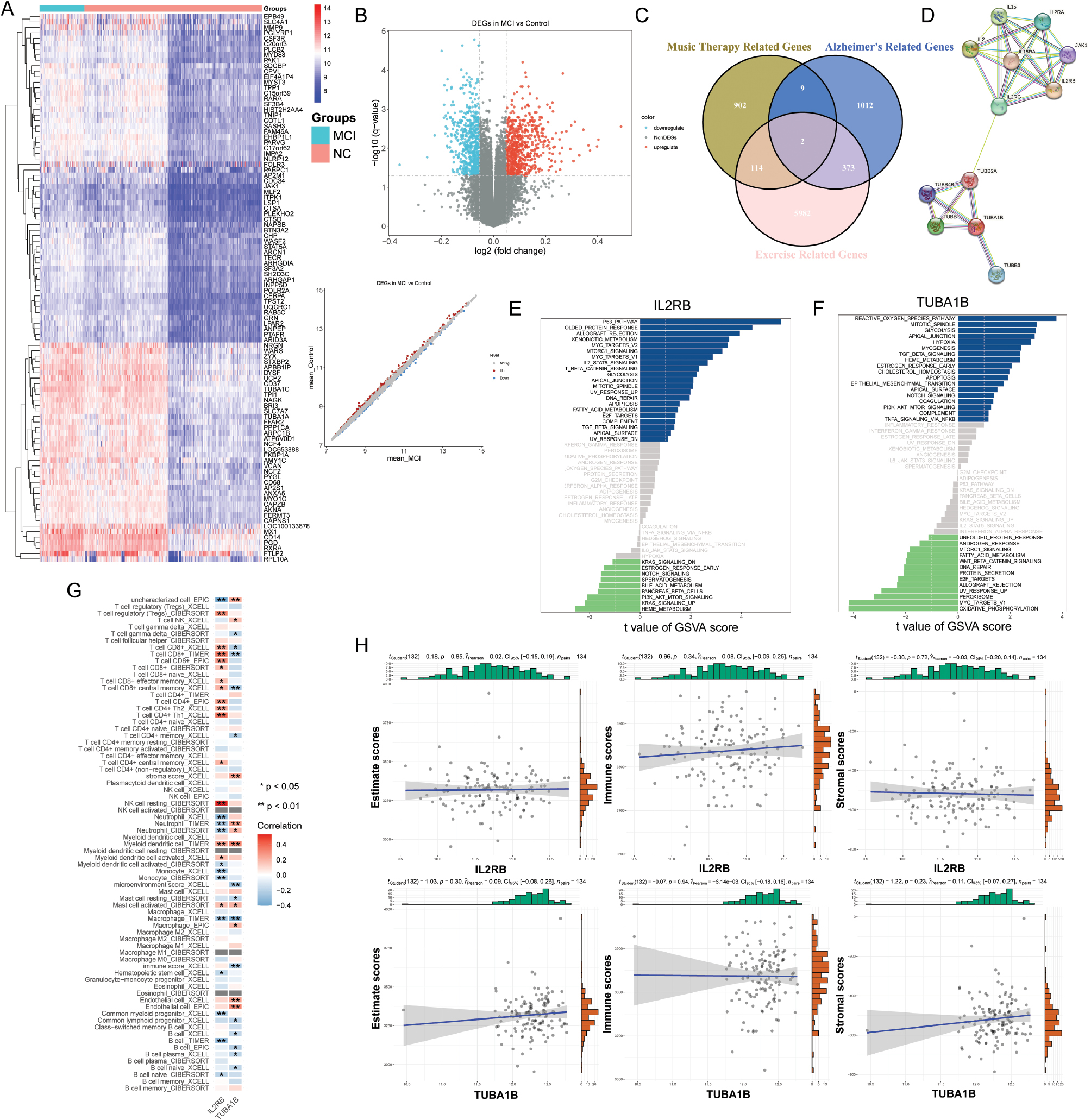 Next follows the figure caption