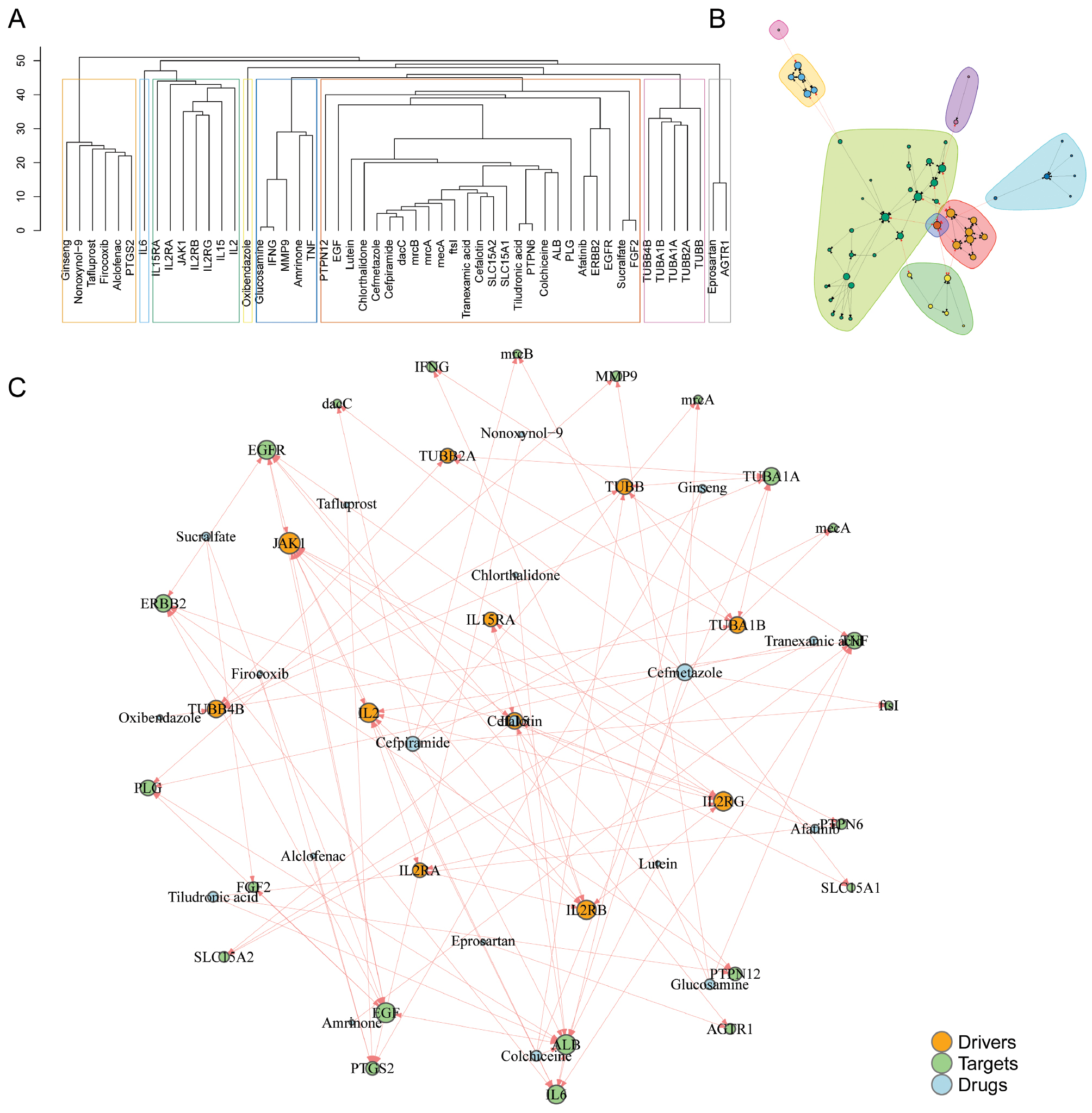 Next follows the figure caption