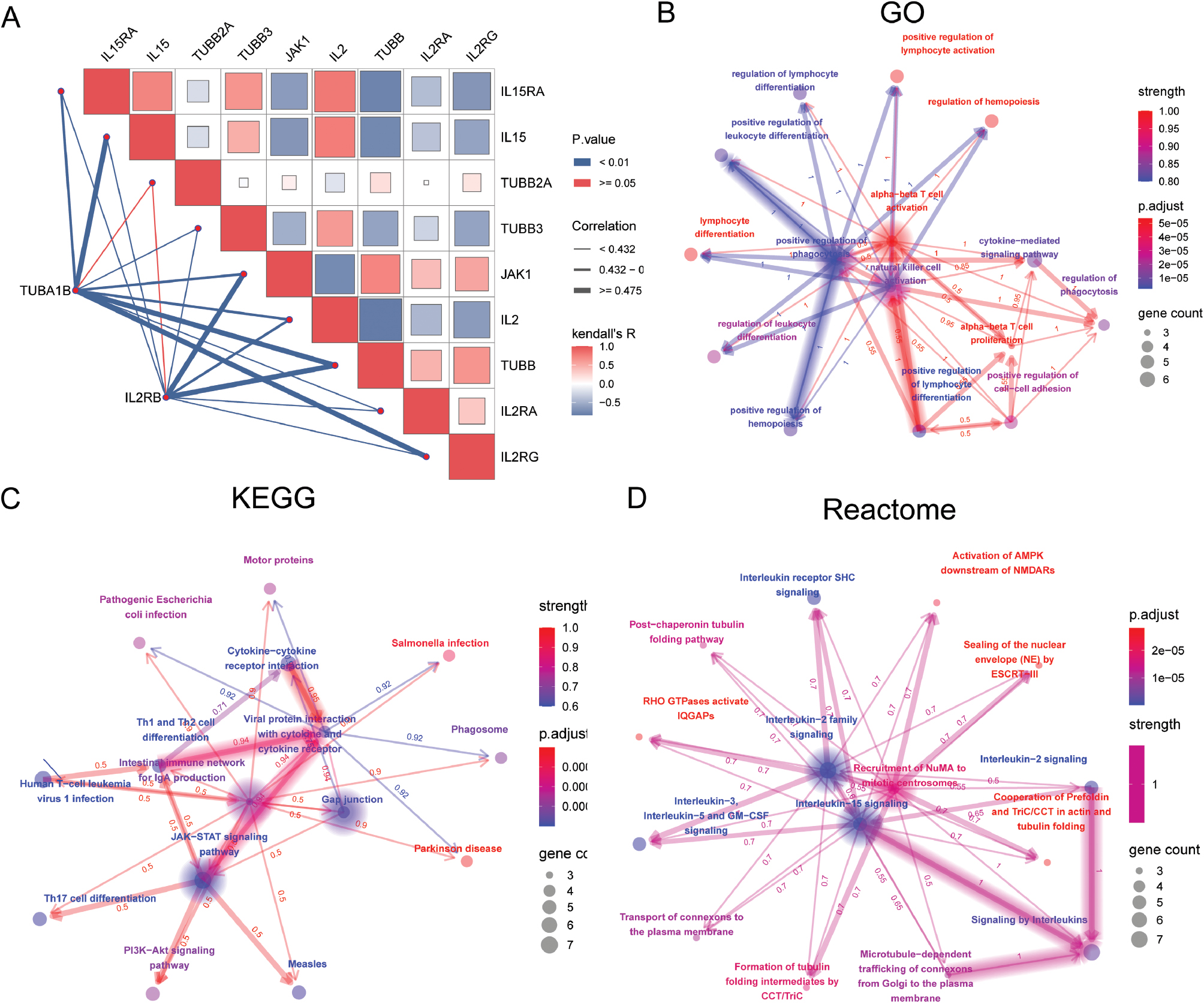 Next follows the figure caption