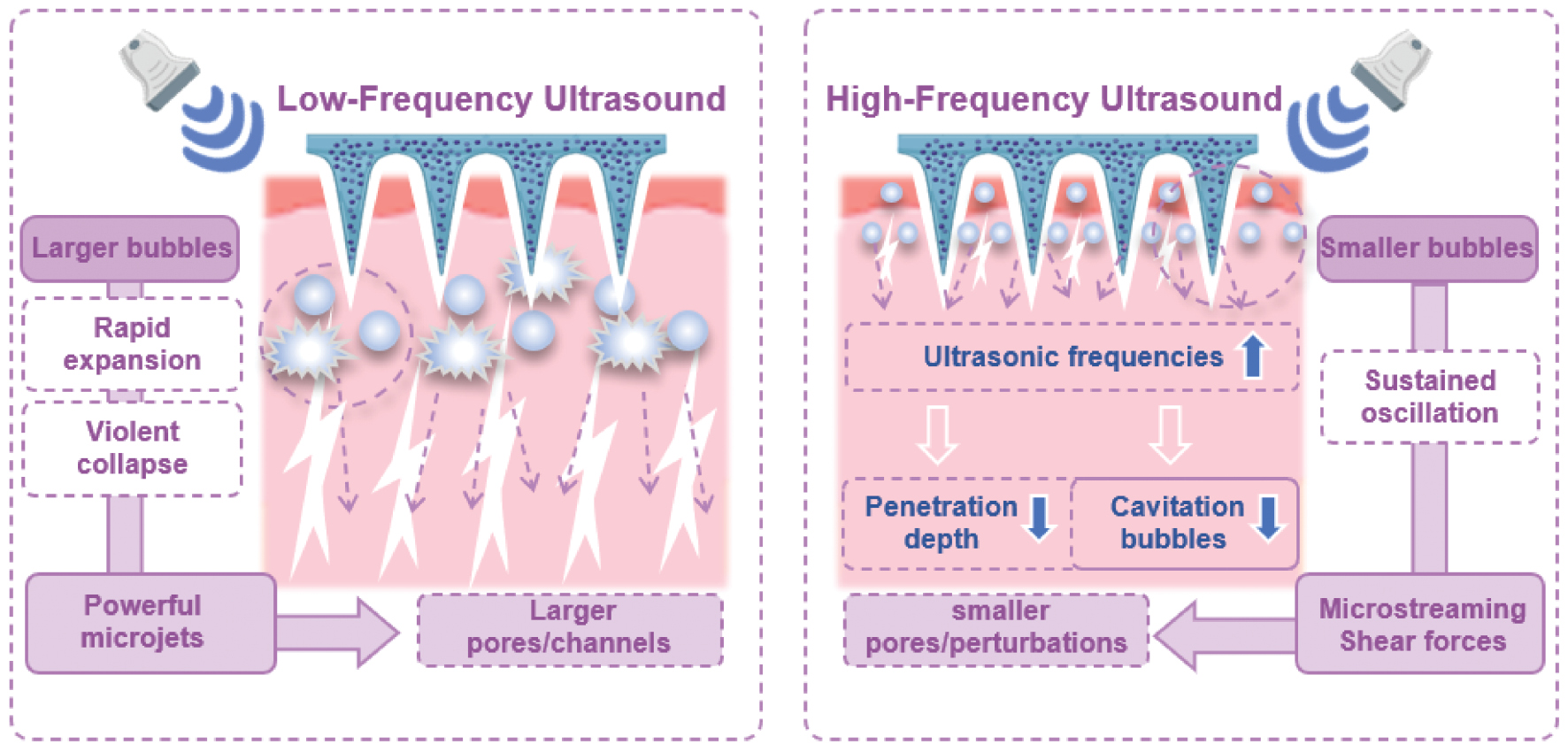 Next follows the figure caption
