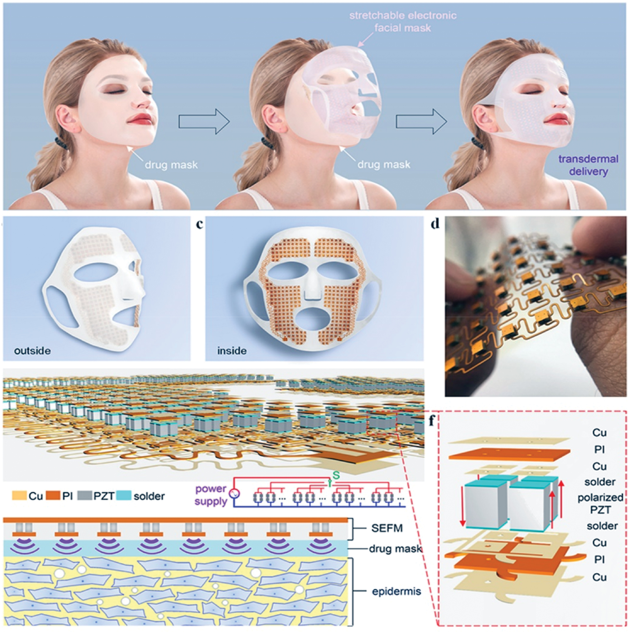 Next follows the figure caption