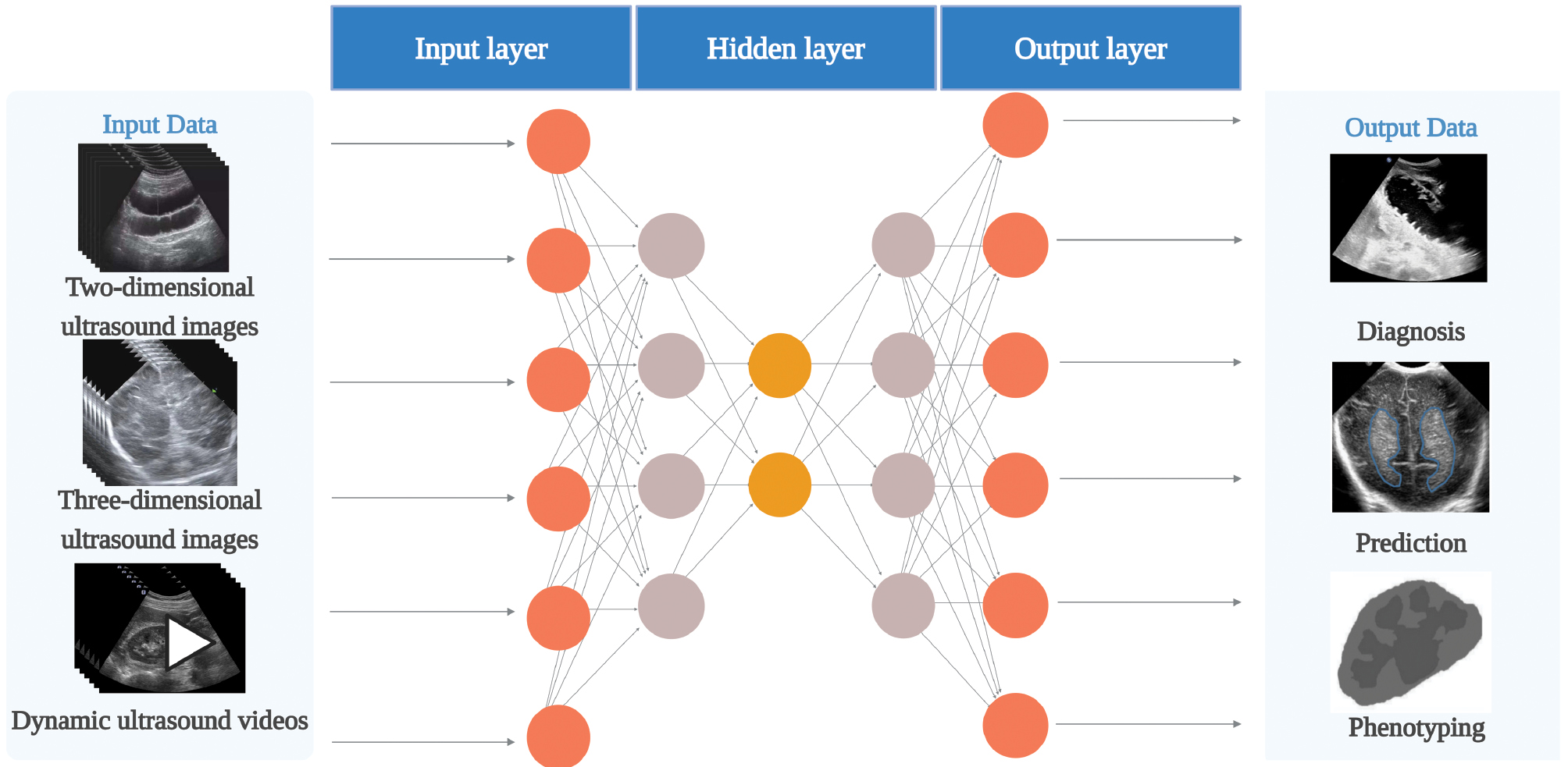 Next follows the figure caption