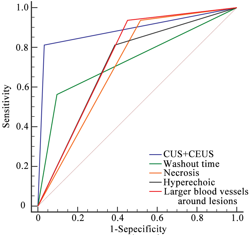 Next follows the figure caption