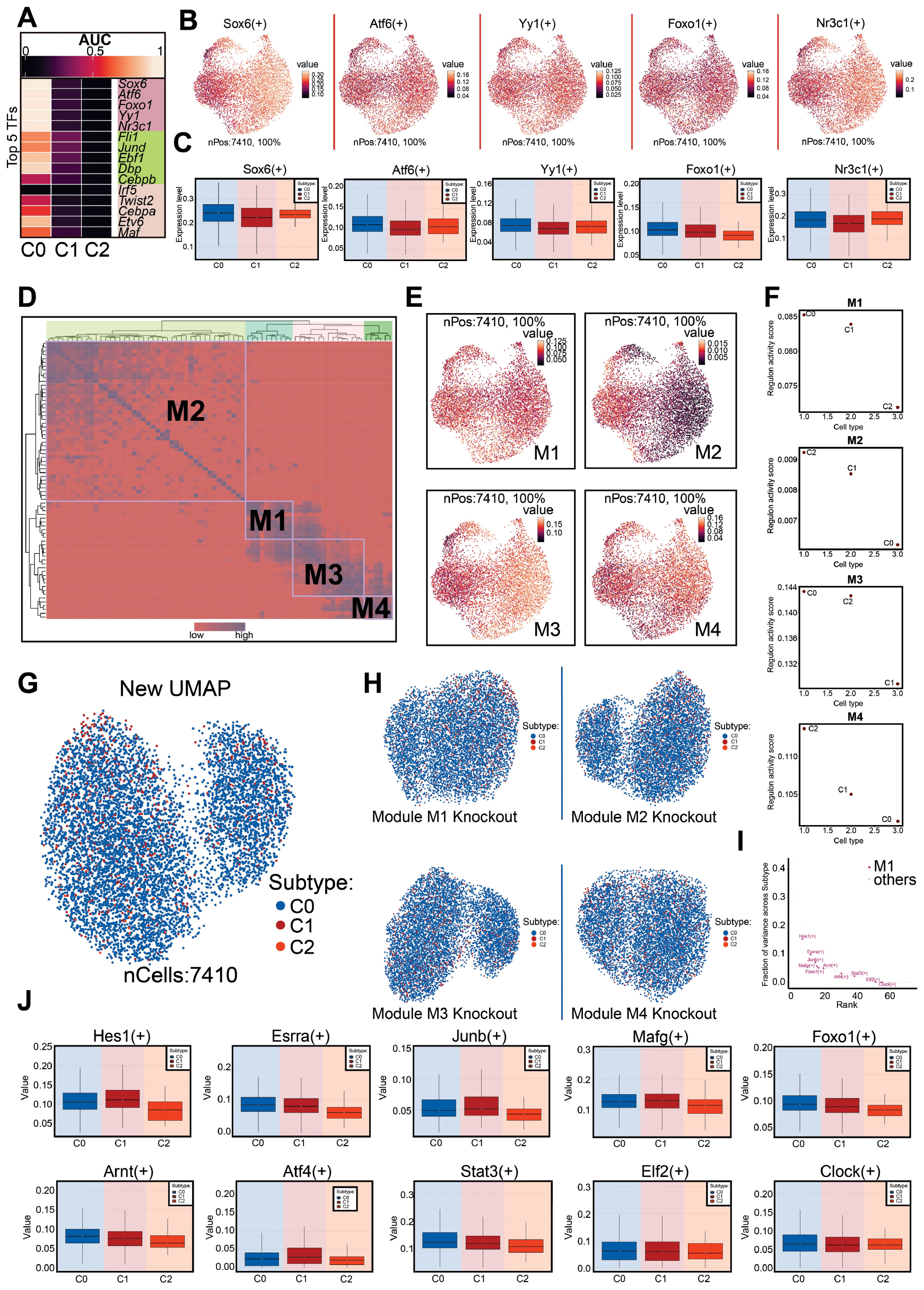 Next follows the figure caption