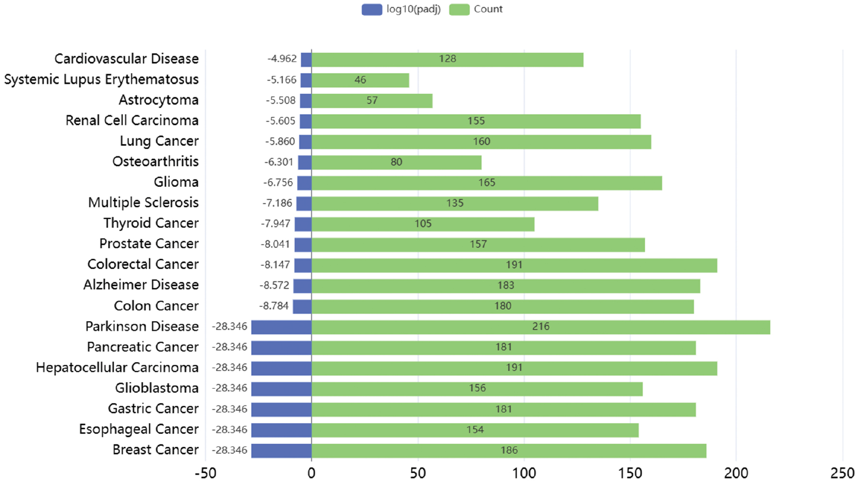 Next follows the figure caption