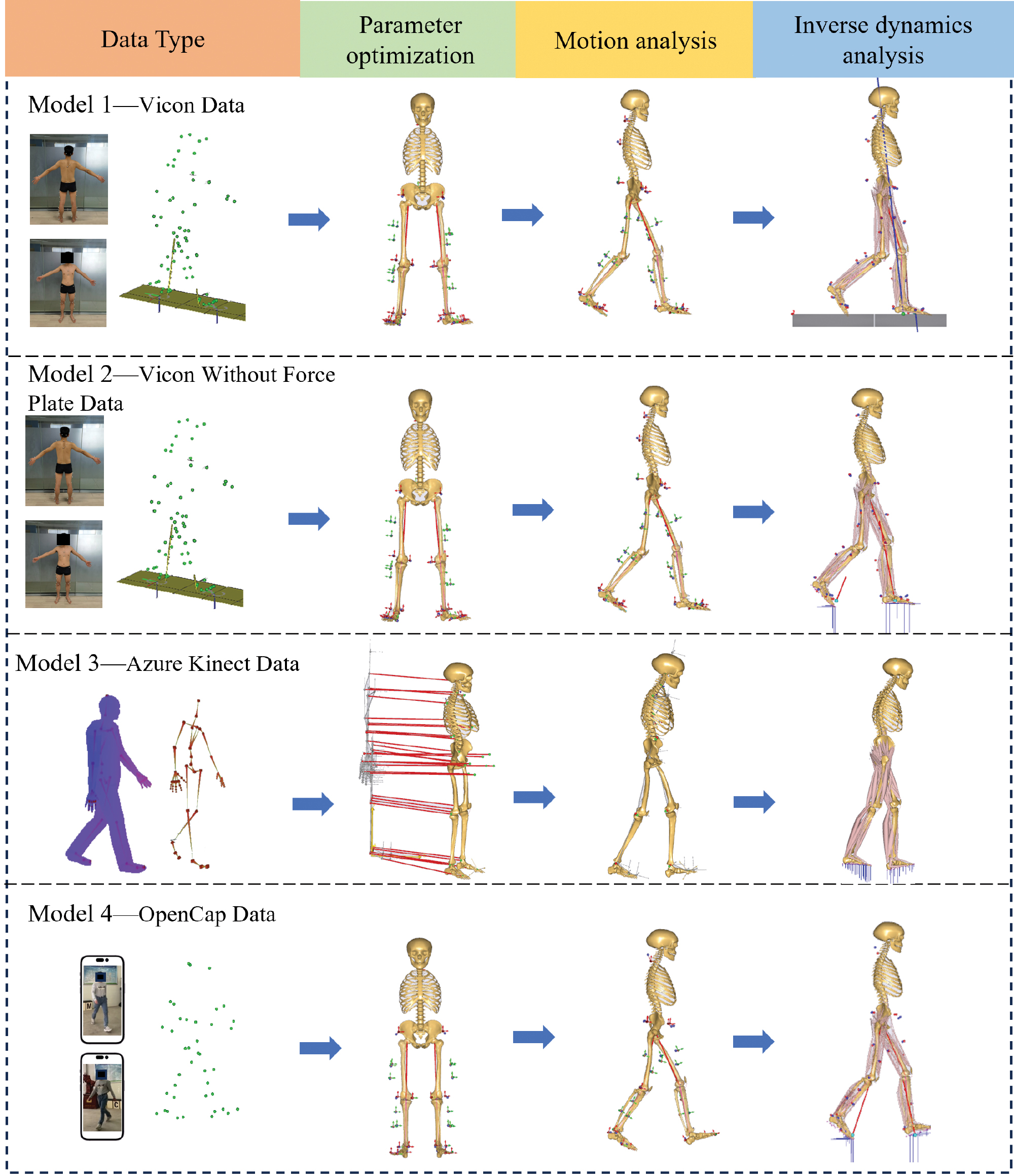 Next follows the figure caption