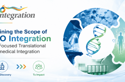 Integrated biomedical research