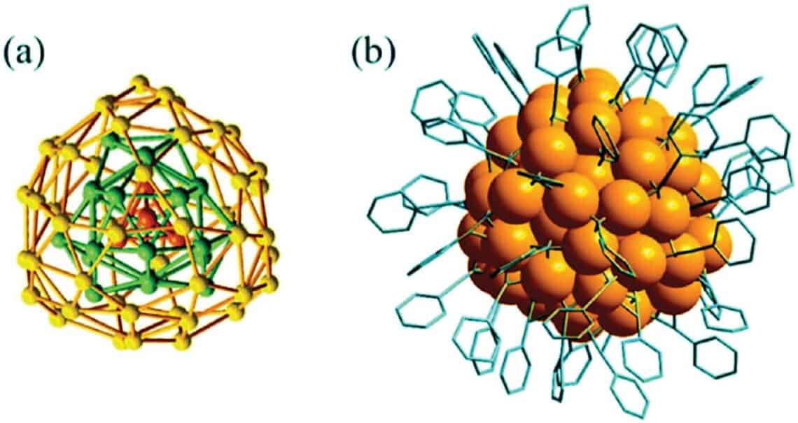 Silver Nanoclusters